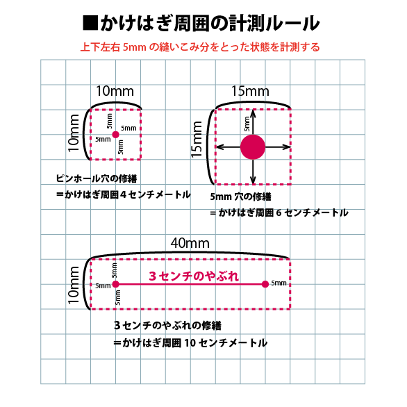 スーツ修理・かけはぎ